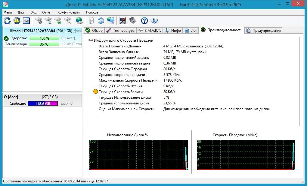 Как пользоваться Hard Disk Sentinel Pro 4.50.9b Build 6845 Beta