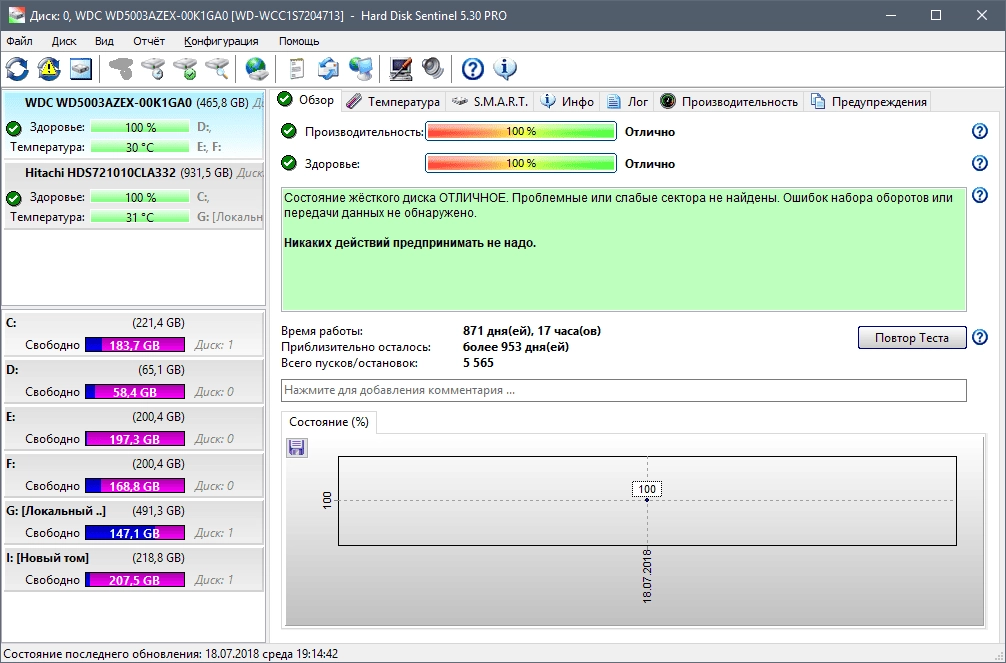 Как пользоваться Hard Disk Sentinel Pro 6.20 Build 13190 RePack by TryRooM
