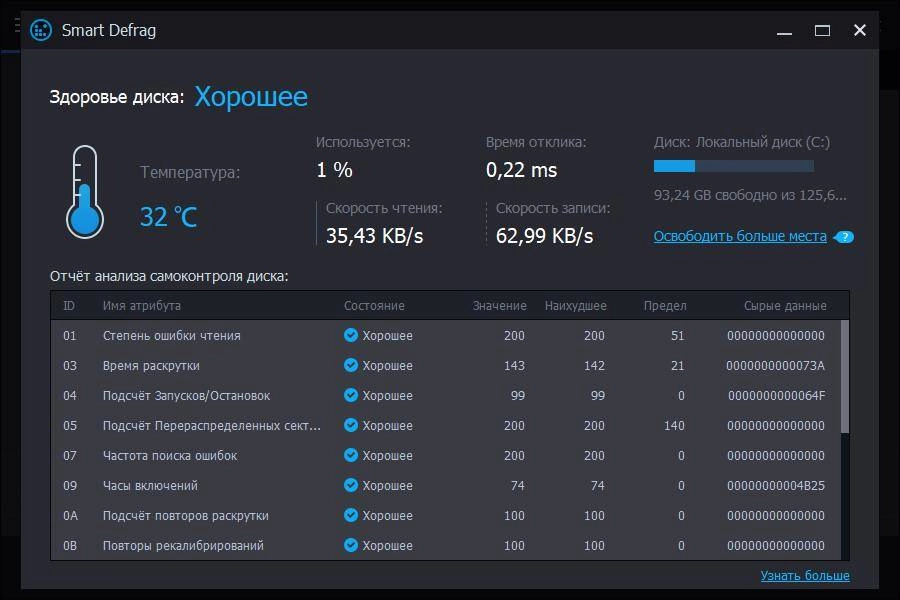 Как пользоваться IObit Smart Defrag Pro 6.4.5.99 RePack by D!akov