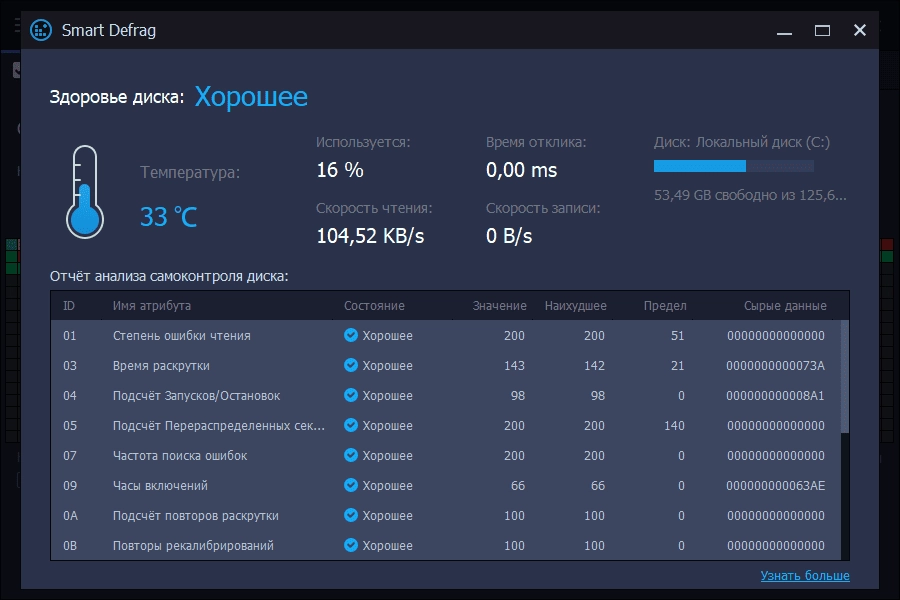 Как пользоваться IObit Smart Defrag Pro 8.2.0.241 RePack by 9649