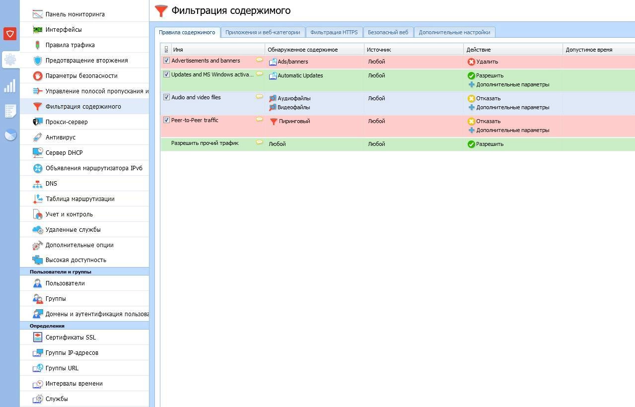 Как пользоваться Kerio Control v9.4.5 Patch 1 Build 8573