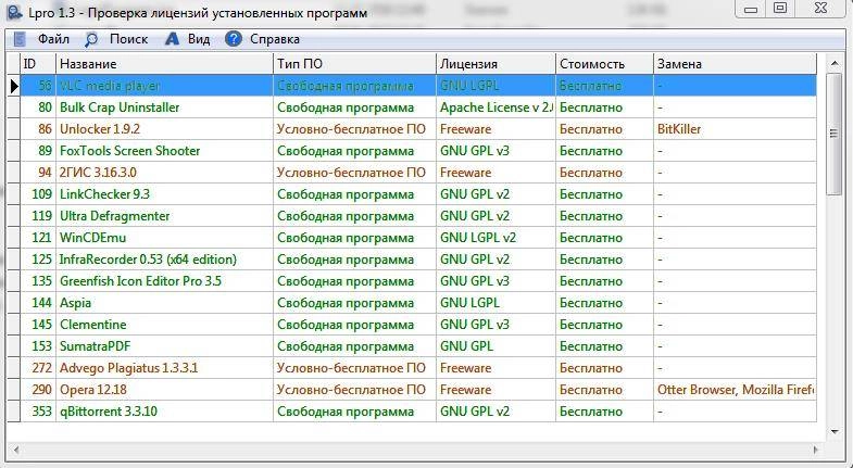 Как пользоваться Lpro - Проверка лицензий программ 1.3