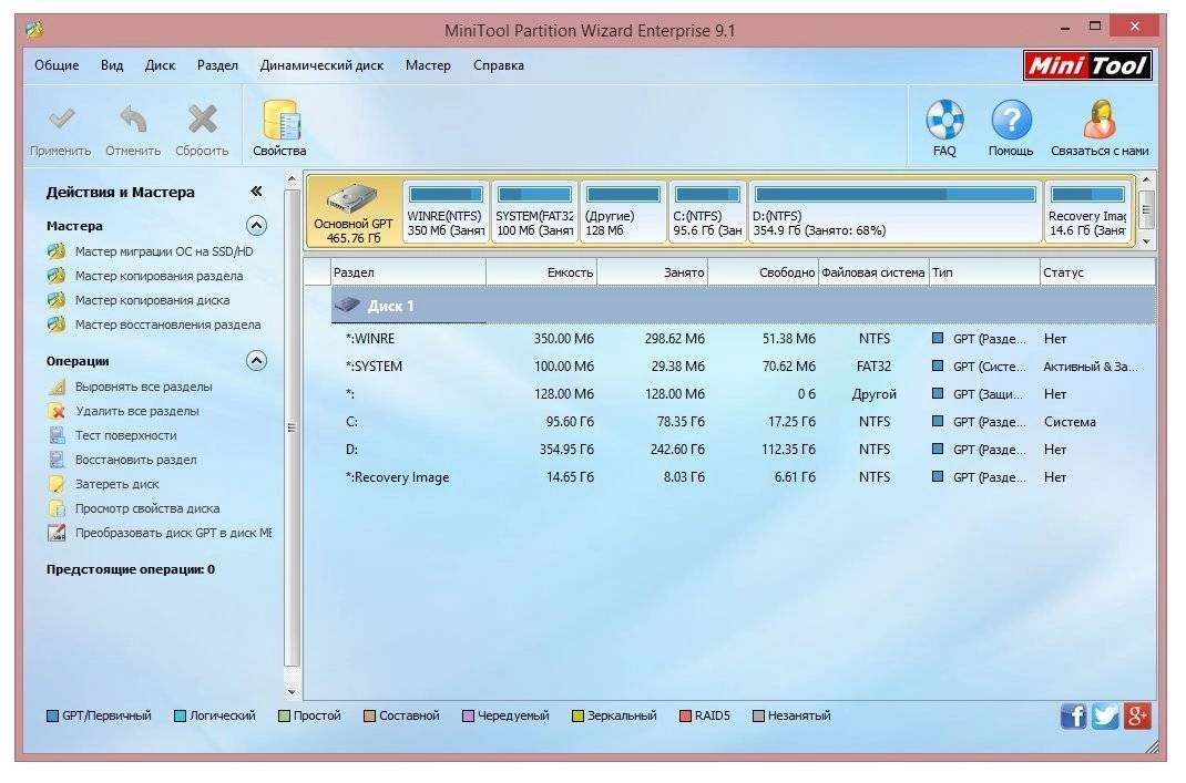 Как пользоваться MiniTool Partition Wizard Enterprise 9.1 RePack by D!akov