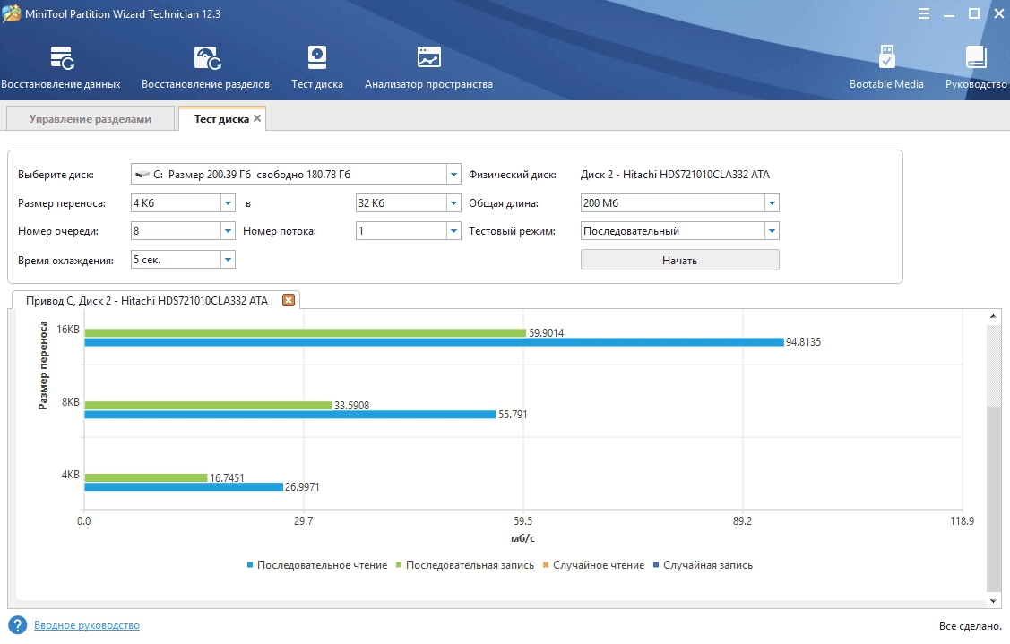 Как пользоваться MiniTool Partition Wizard Technician 12.3