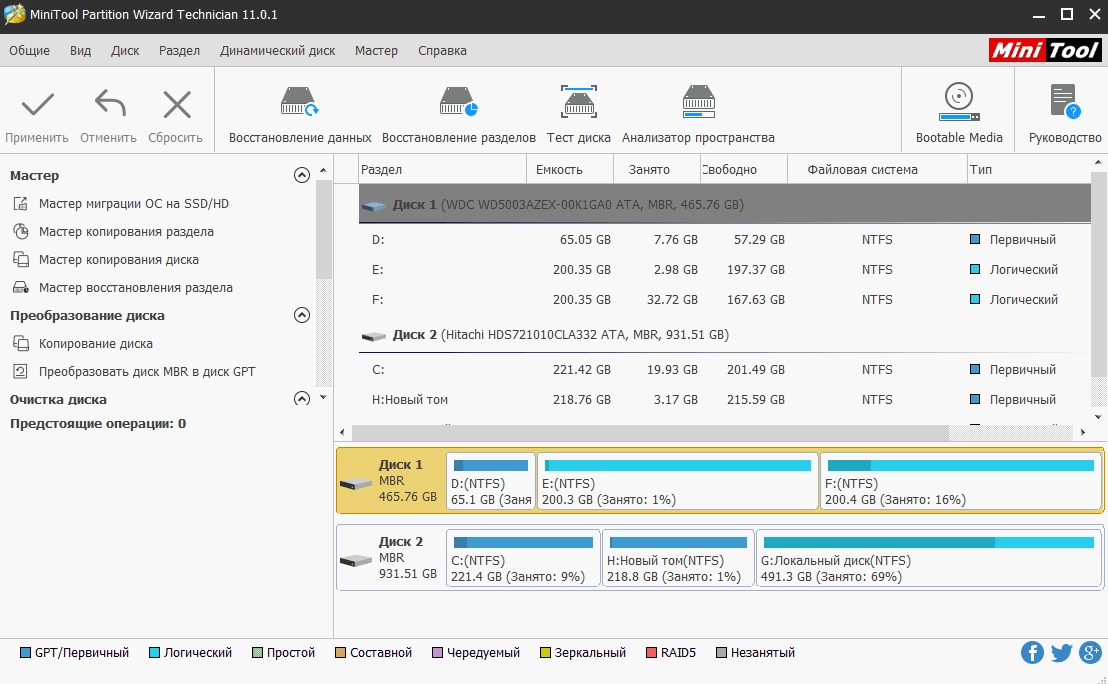 Как пользоваться MiniTool Partition Wizard Technician 12.8 RePack by KpoJIuK
