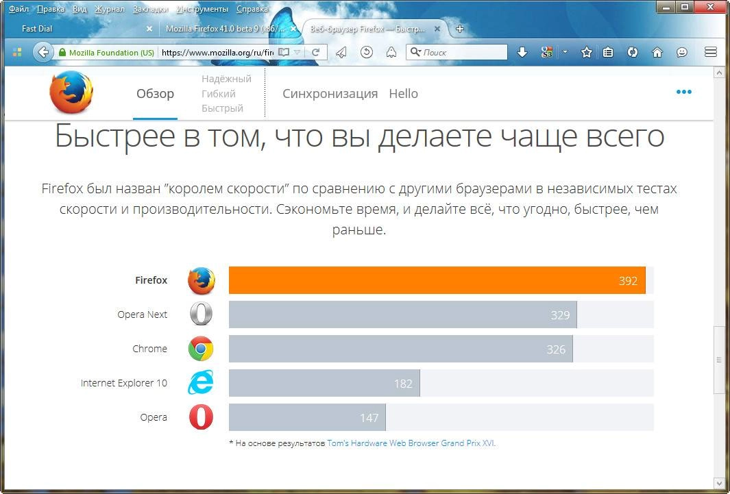 Как пользоваться Mozilla Firefox 42.0 beta 1