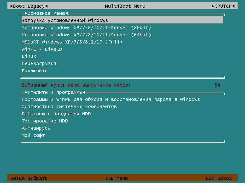Как пользоваться MultiBoot Sborka Universal 3v1 Ultimate-Basic v2.0 by volchara