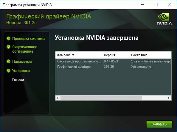 Как пользоваться NVIDIA GeForce Game Ready Driver 417.01 - WHQL