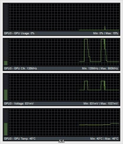 Как пользоваться NVIDIA Inspector 1.9.8.7 Beta