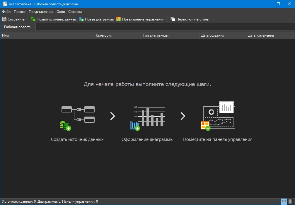 Как пользоваться Navicat Premium 15.0.22 x86/x64