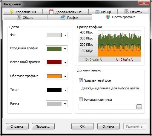 Как пользоваться NetWorx 5.5.3 + Portable
