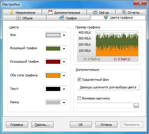 Как пользоваться NetWorx 5.5.3 DC 04.05.2016 + Portable