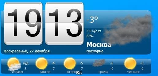 Как пользоваться NewWeather 2.3
