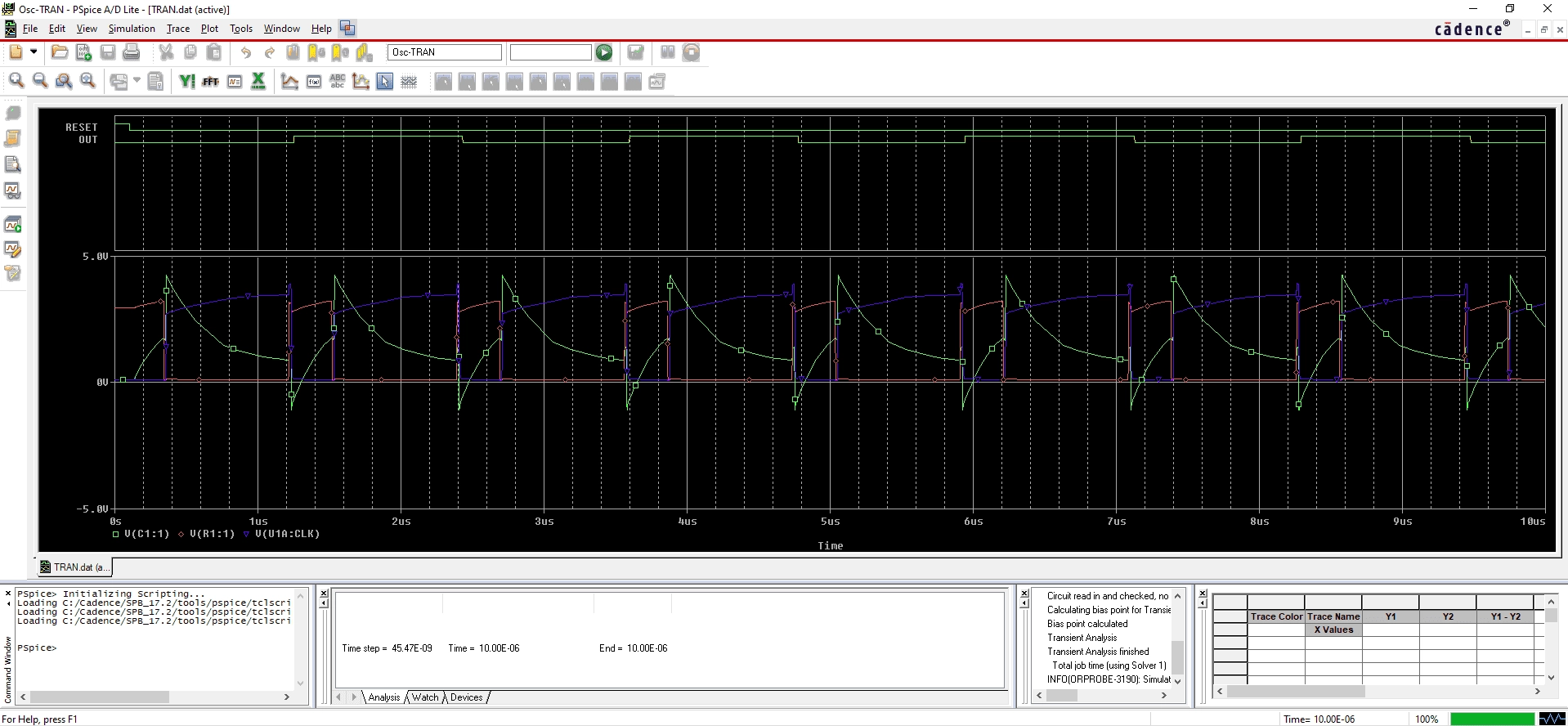 Как пользоваться OrCAD Capture PSpice Lite 17.2