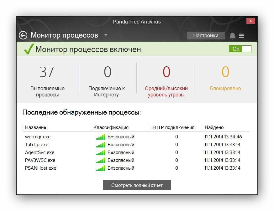 Как пользоваться Panda Free Antivirus 15.0.4
