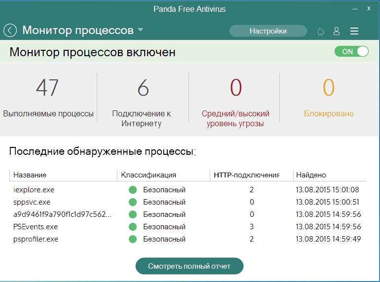 Как пользоваться Panda Free Antivirus 16.0.1