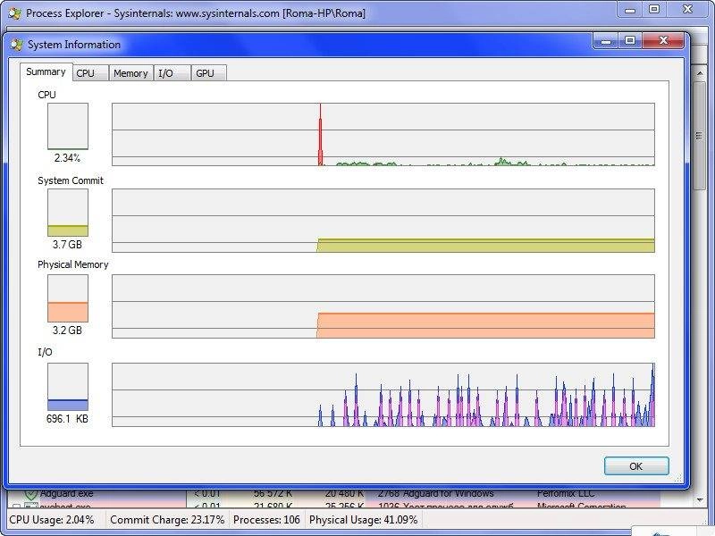 Как пользоваться Process Explorer 16.43 Portable
