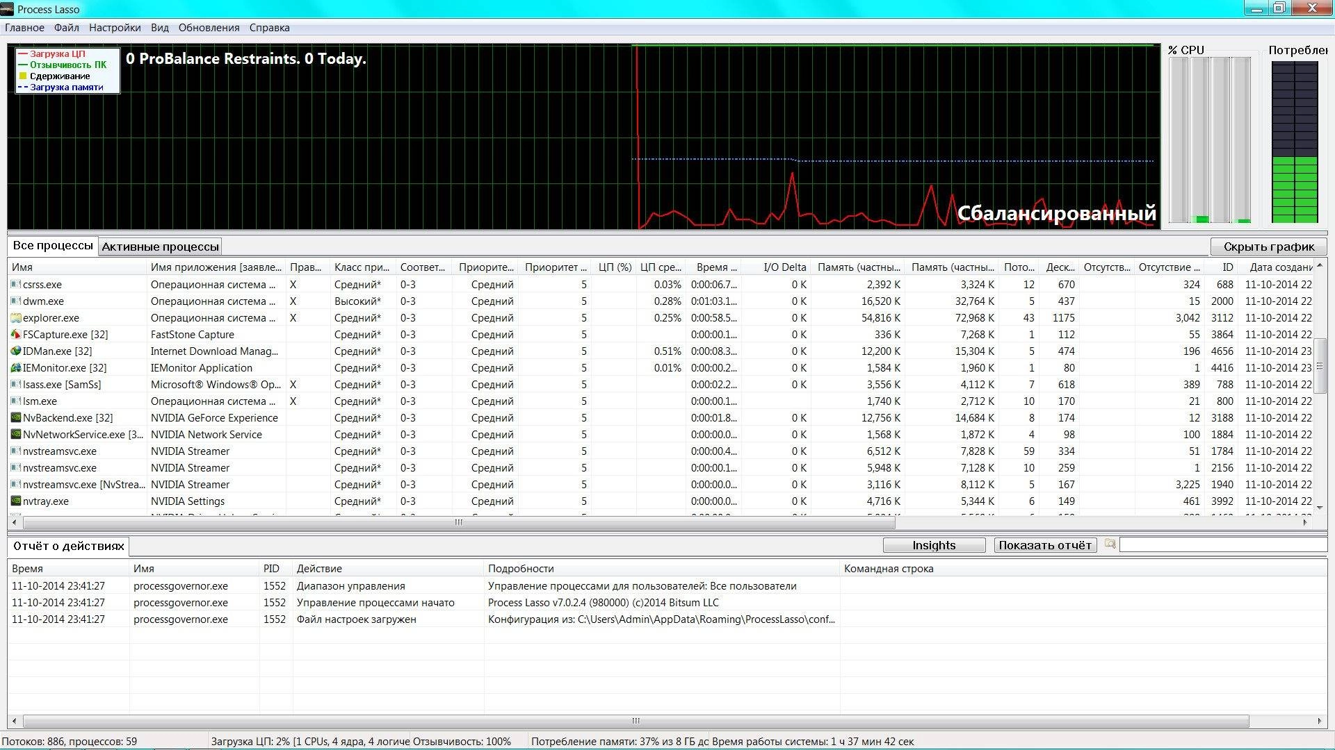 Как пользоваться Process Lasso Pro 7.0.2.4 Final + Portable