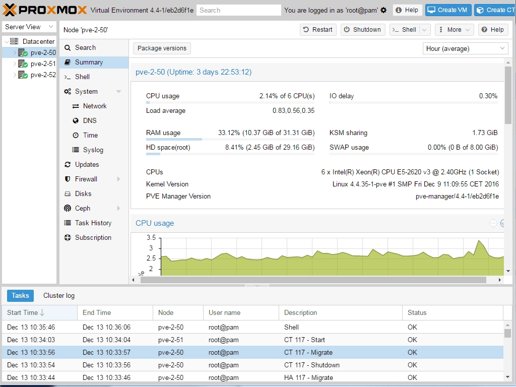 Как пользоваться Proxmox VE 4.4 1xCD