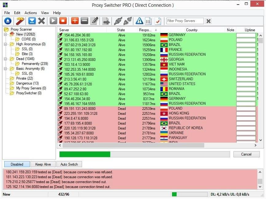 Как пользоваться Proxy Switcher PRO 5.18.0.7289 Portable by sashamitr94