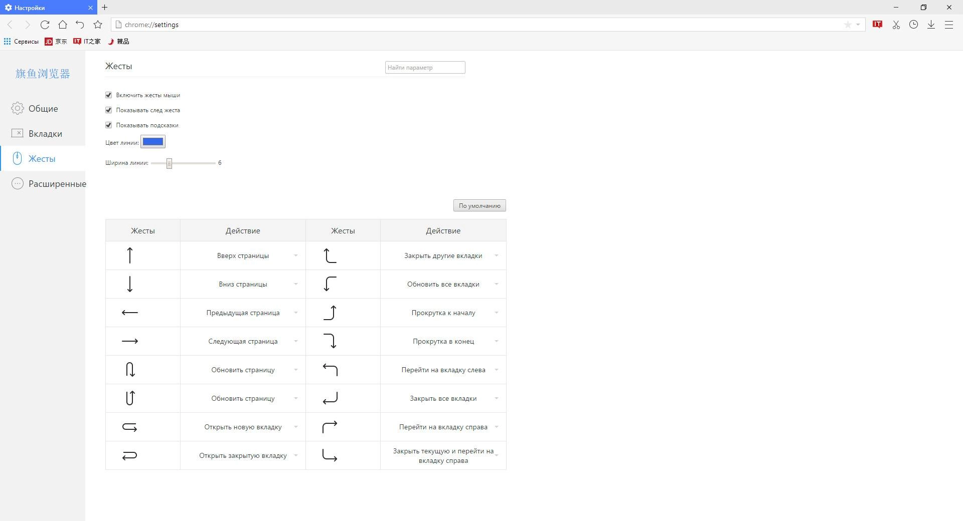 Как пользоваться Qiyu Swordfish Browser 2.1.1.0 + Portable