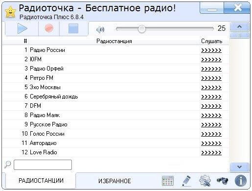 Как пользоваться Радиоточка Плюс 6.8.4 + Portable
