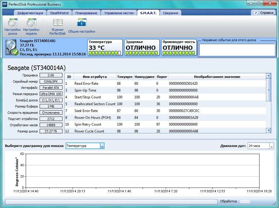 Как пользоваться Raxco PerfectDisk Professional Bussines 13.0 Build 842 Final