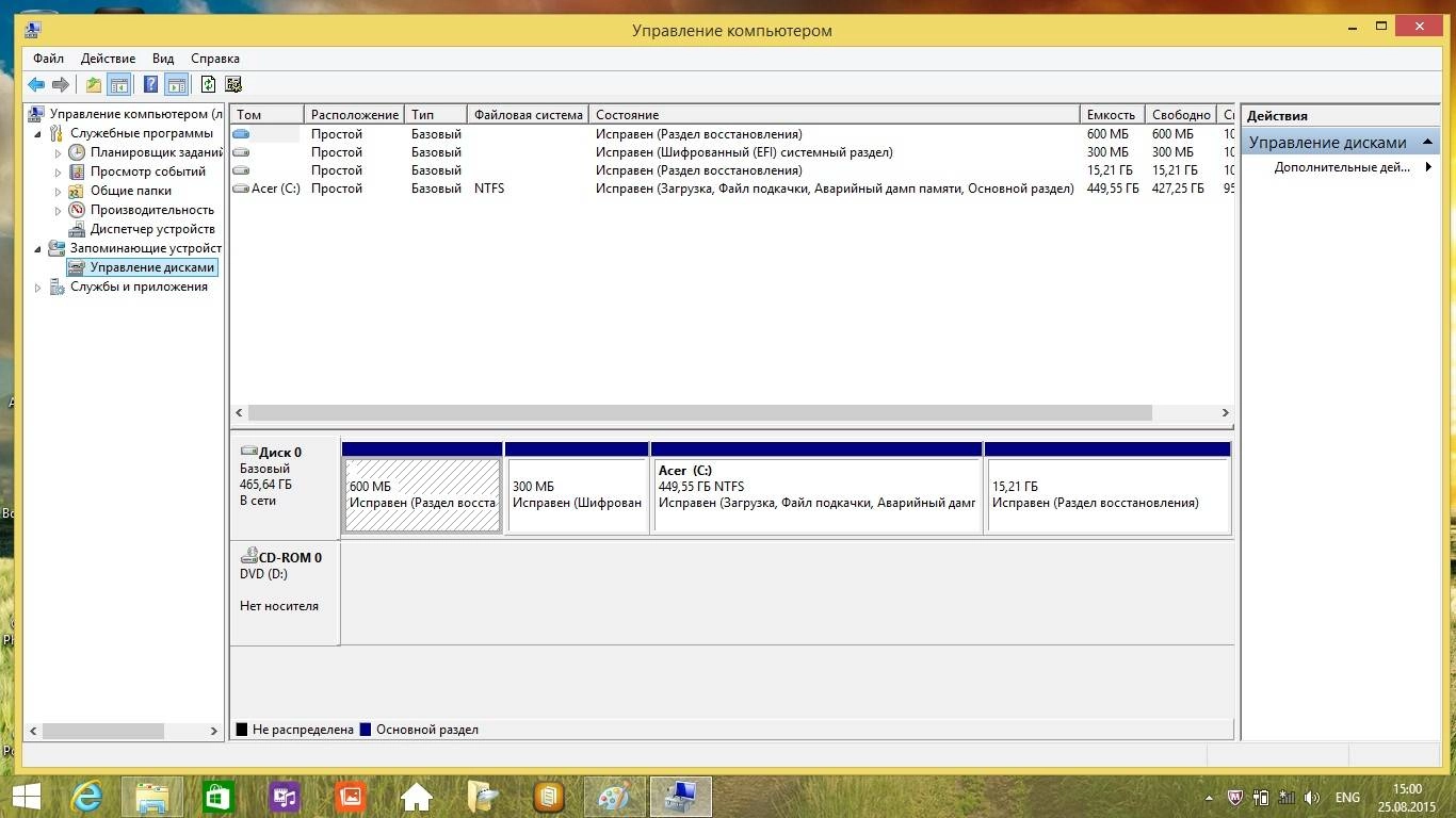 Как пользоваться Recovery USB-flash for Acer Aspire E5-521 / Windows 8.1
