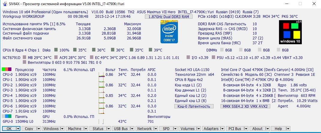 Как пользоваться SIV 5.06 Portable