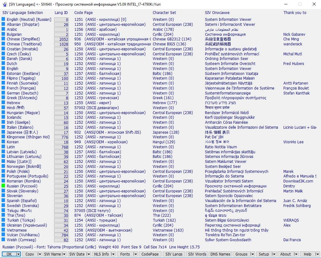 Как пользоваться SIV 5.09 Portable