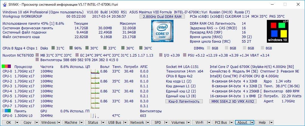 Как пользоваться SIV 5.80 Portable