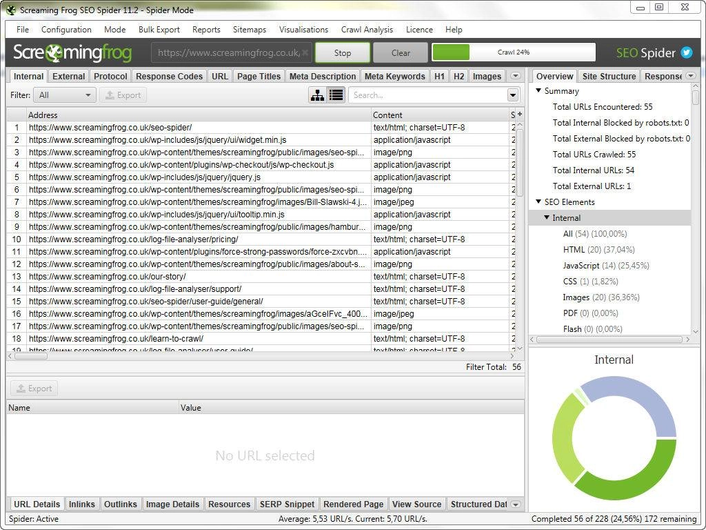 Как пользоваться Screaming Frog SEO Spider 11.2