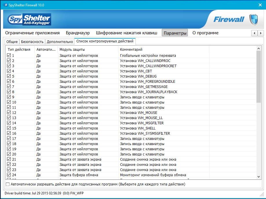 Как пользоваться Spyshelter Firewall 10.0