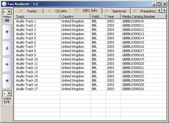 Как пользоваться Tau Analyzer 1.2