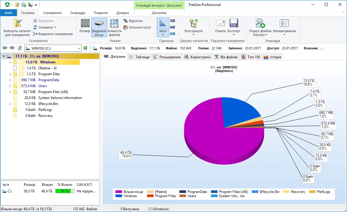 Как пользоваться TreeSize Professional 6.3.7.1236 RePack by Kopejkin