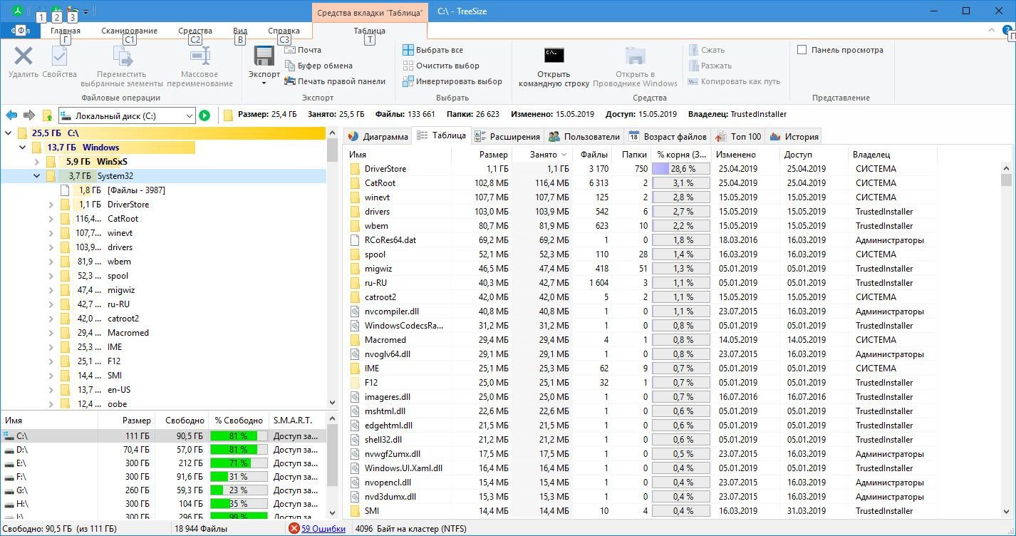 Как пользоваться TreeSize Professional 9.4.1.2001 RePack by elchupacabra
