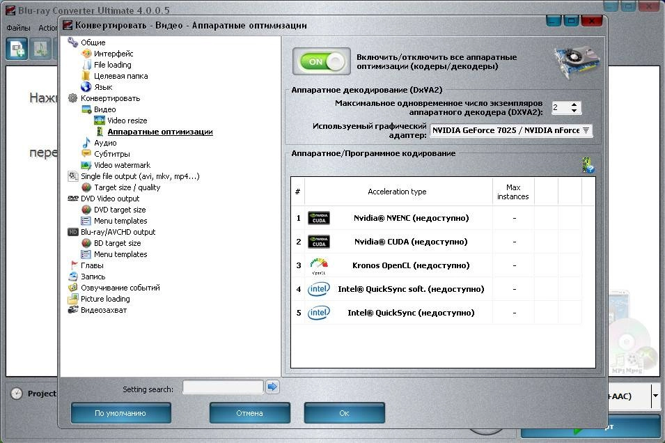 Как пользоваться VSO Blu-ray Converter Ultimate 4.0.0.5 RePack by FoXtrot
