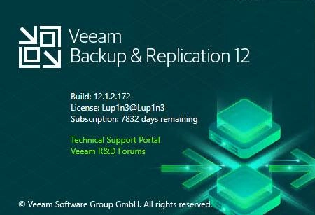 Как пользоваться Veeam Backup & Replication 12.2.0.334
