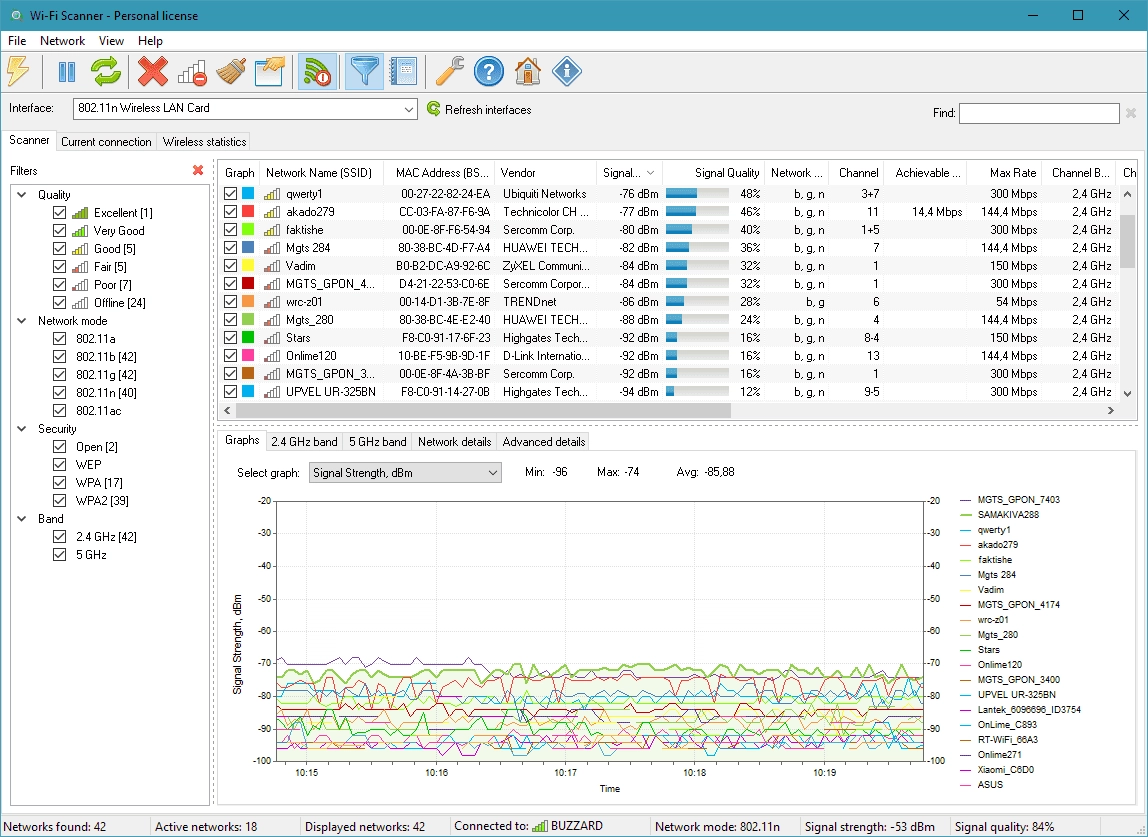 Как пользоваться Wi-Fi Scanner 3.2.0 build 114