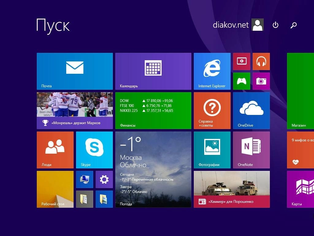 Как пользоваться Windows 8.1 Enterprise Update 1 by D!akov
