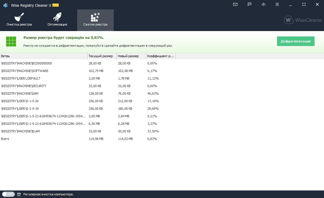 Как пользоваться Wise Registry Cleaner Pro 11.1.10.725 RePack by Dodakaedr