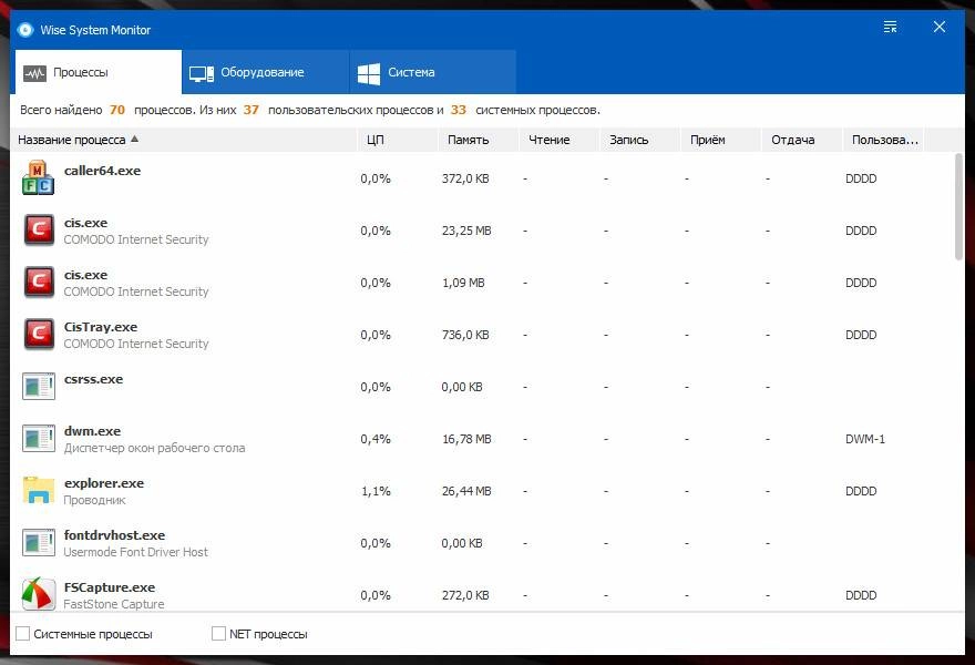 Как пользоваться Wise System Monitor 1.4.9.119 RePack by elchupacabra