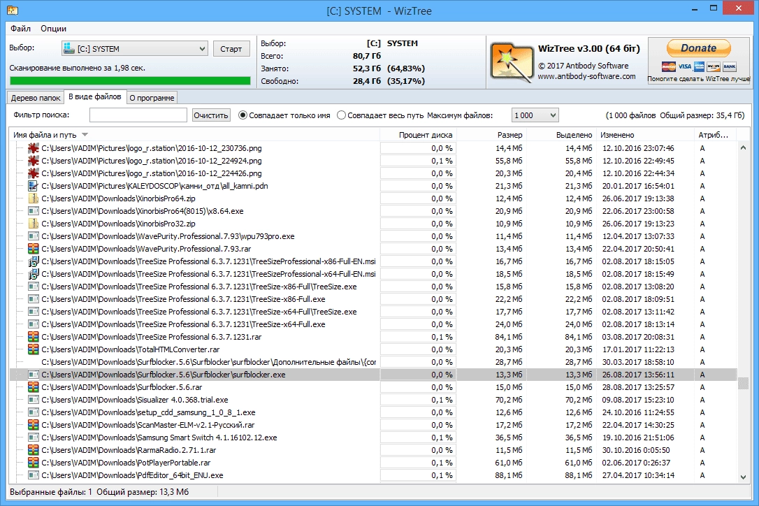Как пользоваться WizTree 3.00 Portable by Kopejkin