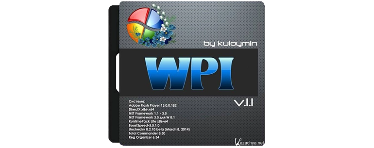 Wpi